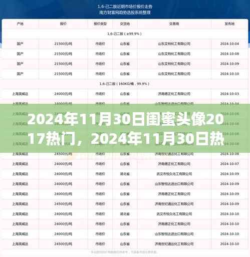 2024年热门闺蜜头像,独具魅力的社交头像选择