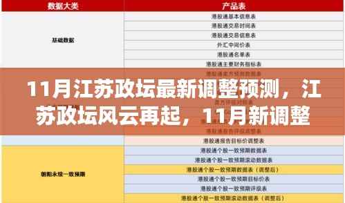 江苏政坛风云再起，11月新调整预测与成长之光展望