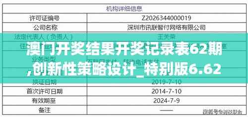 澳门开奖结果开奖记录表62期,创新性策略设计_特别版6.623-7