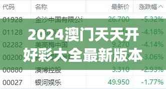 2024澳门天天开好彩大全最新版本,迅捷解答策略解析_3K179.518-6