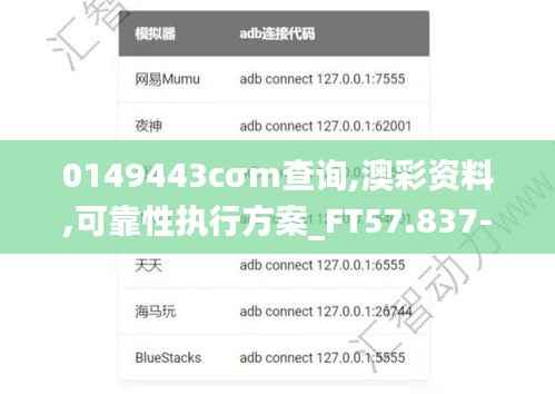 0149443cσm查询,澳彩资料,可靠性执行方案_FT57.837-6