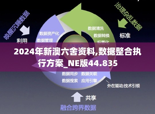 2024年新澳六舍资料,数据整合执行方案_NE版44.835