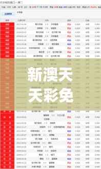 新澳天天彩免费资料49,科学分析解释定义_pack17.637