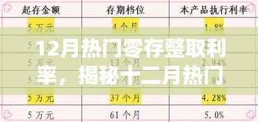 揭秘十二月热门零存整取利率，轻松理财，高收益等你来享！