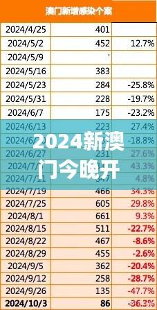 2024新澳门今晚开特马直播,合理化决策实施评审_C版15.917