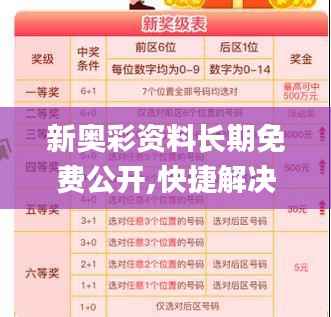 新奥彩资料长期免费公开,快捷解决方案问题_策略版3.563