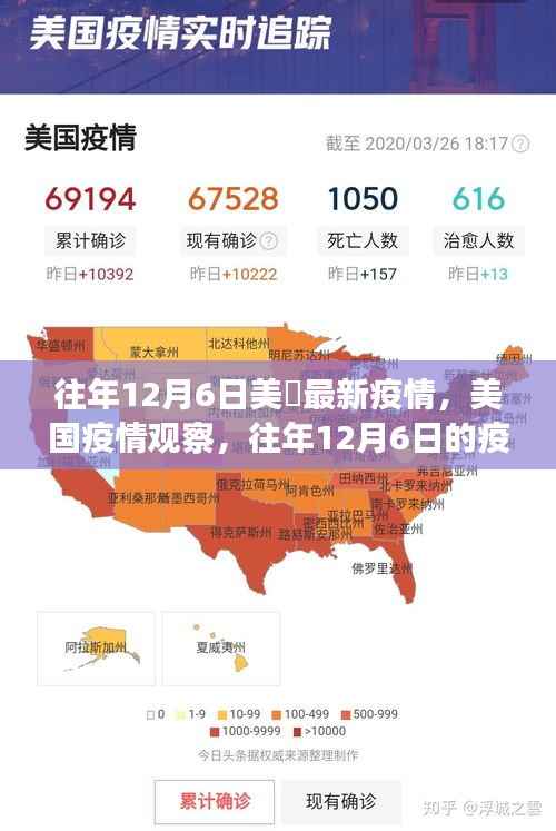 美国历年12月6日疫情动态与正反观点分析，影响与观察