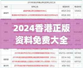 2024香港正版资料免费大全精准,专家评估说明_ios5.442