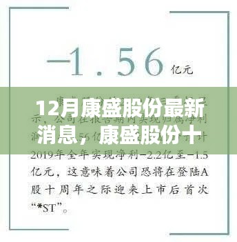 康盛股份十二月最新动态及特定领域进展与时代地位探寻