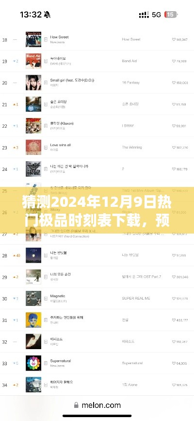 探索极致,预测未来,全面解析2024年热门极品时刻表下载软件