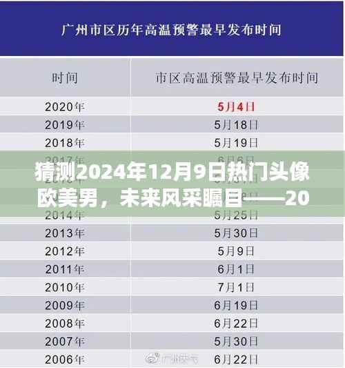 科技引领未来时尚,智能生成欧美男头像系统,重塑头像潮流展望2024年热门趋势
