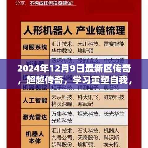 超越传奇，新篇章启示录——2024年12月9日重塑自我与自我启示