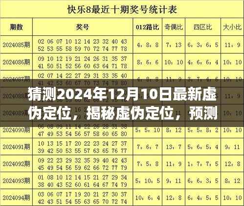揭秘虚伪定位,预测未来虚拟定位技术的双刃剑效应与反思(2024年最新猜测)