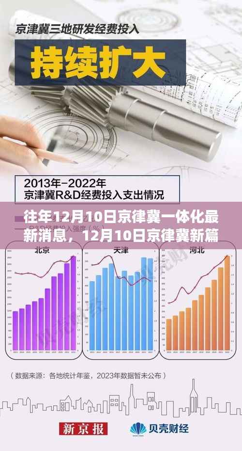 京律冀一体化新篇章,探寻自然美景,寻找内心平和与宁静之旅