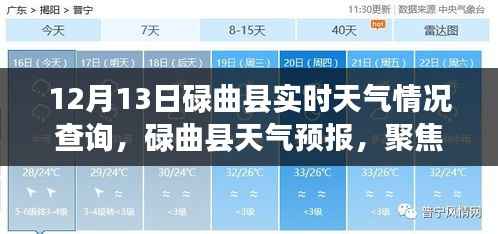 12月13日碌曲县实时天气查询及预报聚焦