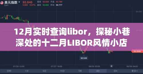 探秘小巷深处的十二月LIBOR风情小店,实时查询之旅揭秘LIBOR魅力