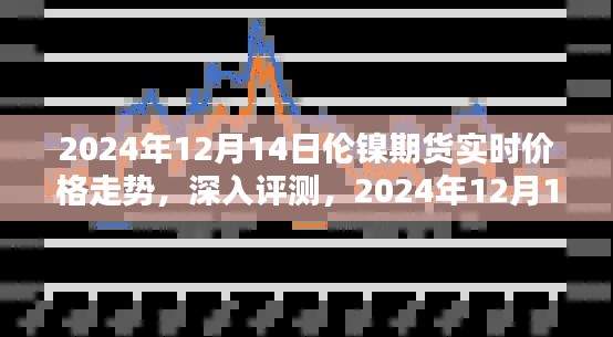 建议,实时关注,2024年伦镍期货价格走势深度解析