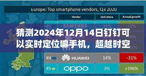 超越时空的设想,钉钉实时定位功能展望——学习与成就之歌开启于未来纪元