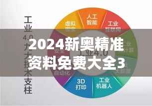 2024新奥精准资料免费大全352期:深入洞悉未来趋势的智能指南
