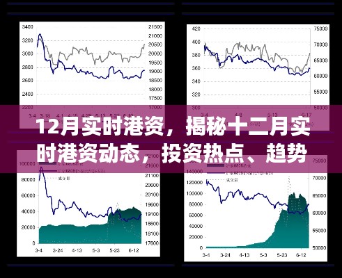揭秘十二月港资动态,投资热点、趋势与展望