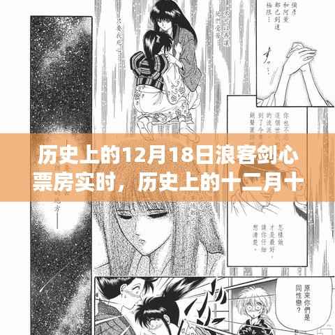历史上的十二月十八日,浪客剑心票房背后的故事与实时追踪
