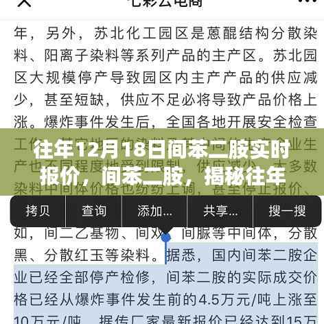 揭秘往年十二月十八日间苯二胺市场实时报价背后的故事