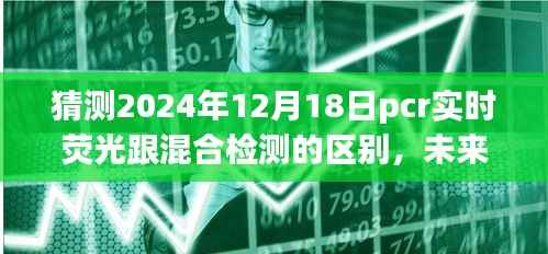 PCR实时荧光与混合检测的区别探索，未来之窗揭秘自然美景检测之旅的展望（2024年12月18日）