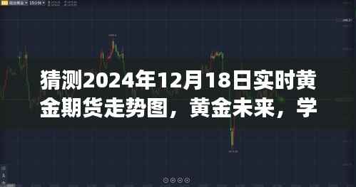 揭秘黄金期货未来走势,预测之旅启程,把握黄金期货脉搏——2024年黄金期货走势图预测