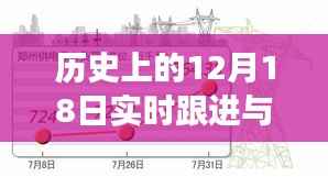历史上的今天，小红书风格揭秘十二月十八日的神秘面纱与重大事件实时跟进