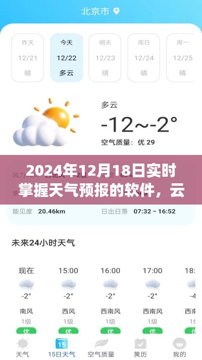 云端之下的温暖,天气预报软件与家的实时连接故事(2024年12月18日)