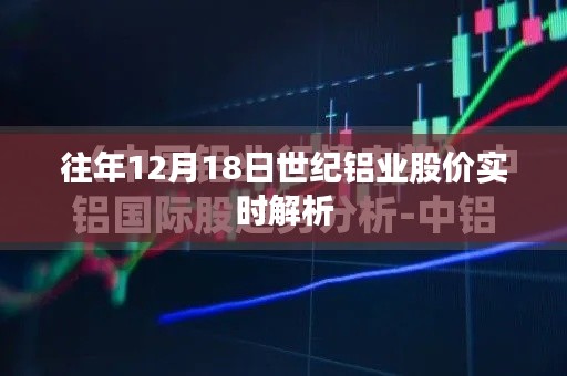 世纪铝业股价实时解析,历年12月1 8日走势回顾