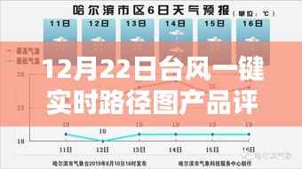 12月22日台风一键实时路径图产品深度评测,特性、体验与竞品对比全解析