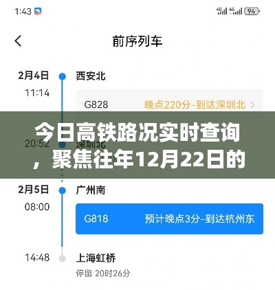 今日高铁路况实时查询,聚焦历史出行体验与未来前瞻