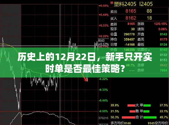 新手只开实时单,在历史上的12月22日是否最佳策略?