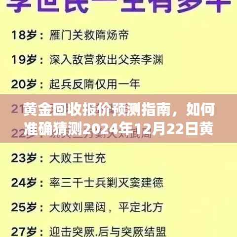 黄金回收报价预测指南,初学者与进阶用户如何准确预测黄金回收实时报价(至2024年12月22日)