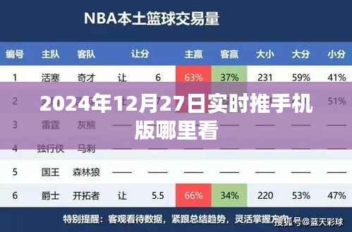 关于实时推手机版查看指南