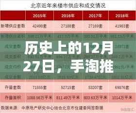 历史上的大事件，手淘推荐位置实时更新在12月27日