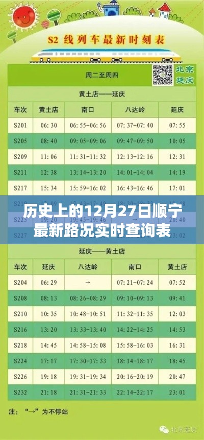 历史顺宁最新路况实时查询表(12月27日)