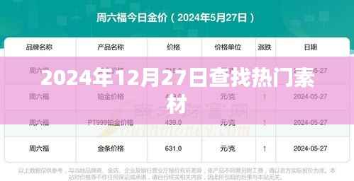 2024年12月热门素材大搜罗