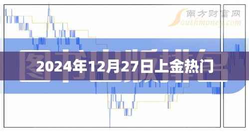 2024年12月27日热门时刻，上金瞬间回顾