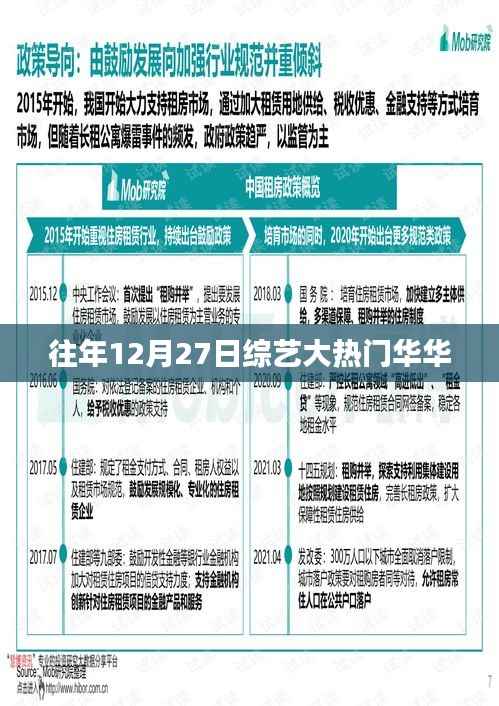 华华综艺大热门节目回顾,历年精彩瞬间盘点