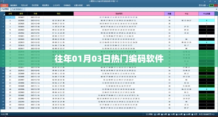 『历年元旦后热门编码软件盘点』