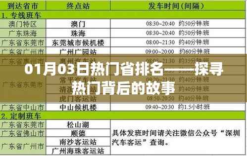 探寻热门背后的故事,最新热门省份排名揭晓
