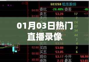 根据您的需求,以下是符合要求的标题,,热门直播录像,精彩瞬间不容错过!