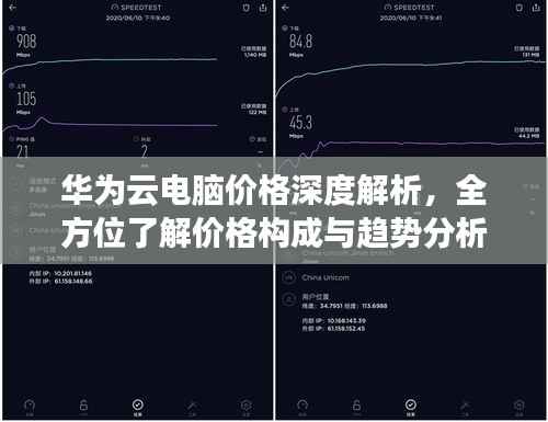 华为云电脑价格深度解析,全方位了解价格构成与趋势分析