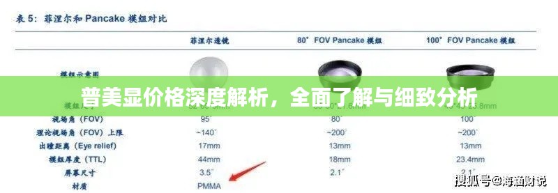 普美显价格深度解析,全面了解与细致分析