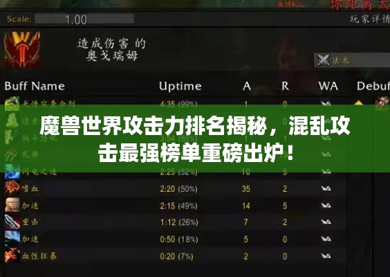 魔兽世界攻击力排名揭秘,混乱攻击最强榜单重磅出炉!