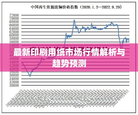 最新印刷用纸市场行情解析与趋势预测