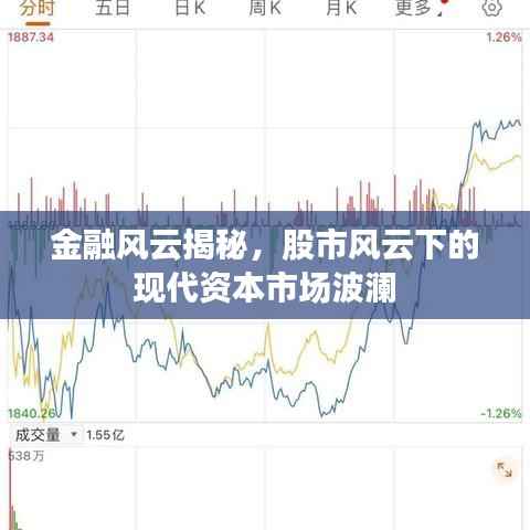 金融风云揭秘,股市风云下的现代资本市场波澜