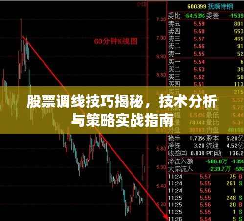 股票调线技巧揭秘,技术分析与策略实战指南